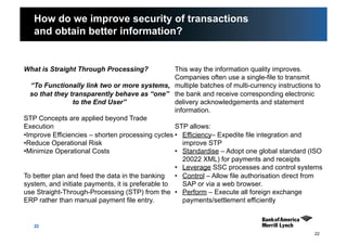 22
How do we improve security of transactions
and obtain better information?
What is Straight Through Processing?
“To Functionally link two or more systems,
so that they transparently behave as “one”
to the End User”
STP Concepts are applied beyond Trade
Execution
• Improve Efficiencies – shorten processing cycles
• Reduce Operational Risk
• Minimize Operational Costs
To better plan and feed the data in the banking
system, and initiate payments, it is preferable to
use Straight-Through-Processing (STP) from the
ERP rather than manual payment file entry.
This way the information quality improves.
Companies often use a single-file to transmit
multiple batches of multi-currency instructions to
the bank and receive corresponding electronic
delivery acknowledgements and statement
information.
STP allows:
•  Efficiency– Expedite file integration and
improve STP
•  Standardise – Adopt one global standard (ISO
20022 XML) for payments and receipts
•  Leverage SSC processes and control systems
•  Control – Allow file authorisation direct from
SAP or via a web browser.
•  Perform – Execute all foreign exchange
payments/settlement efficiently
22
 