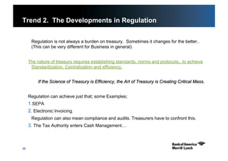 35
Trend 2. The Developments in Regulation
 