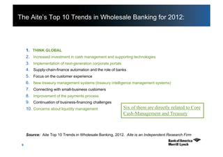 9
The Aite’s Top 10 Trends in Wholesale Banking for 2012:
1.  THINK GLOBAL
2.  Increased investment in cash management and supporting technologies
3.  Implementation of next-generation corporate portals
4.  Supply-chain-finance automation and the role of banks
5.  Focus on the customer experience
6.  New treasury management systems (treasury intelligence management systems)
7.  Connecting with small-business customers
8.  Improvement of the payments process
9.  Continuation of business-financing challenges
10.  Concerns about liquidity management
Source: Aite Top 10 Trends in Wholesale Banking, 2012. Aite is an Independent Research Firm
Six of them are directly related to Core
Cash-Management and Treasury
 
