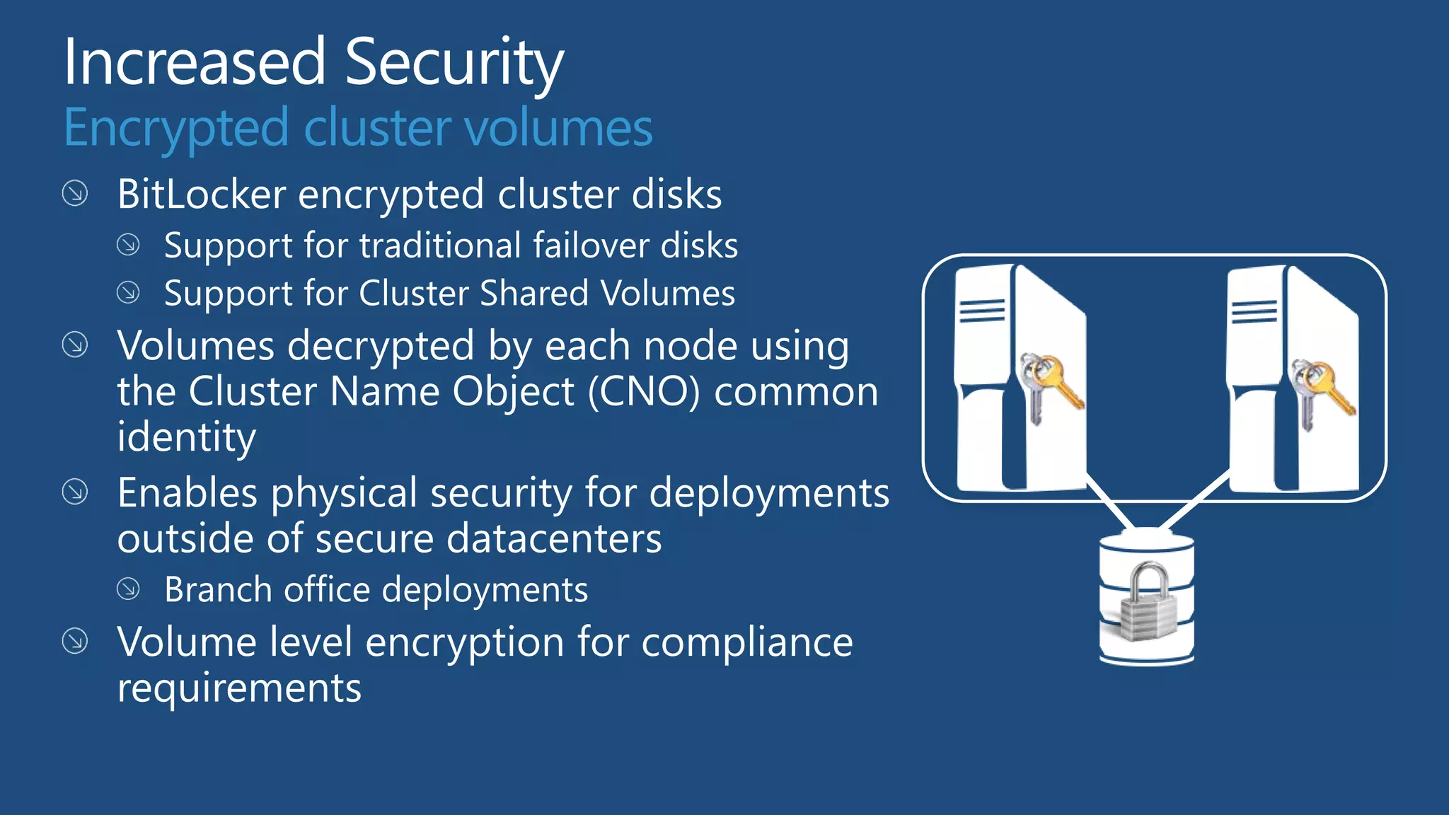 Encrypted cluster volumes
 
