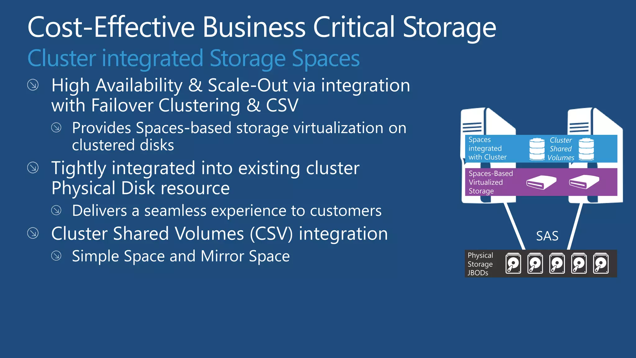 Cluster integrated Storage Spaces


                                    Spaces           Cluster
                                    integrated       Shared
                                    with Cluster    Volumes

                                    Spaces-Based
                                    Virtualized
                                    Storage




                                                   SAS
                                    Physical
                                    Storage
                                    JBODs
 