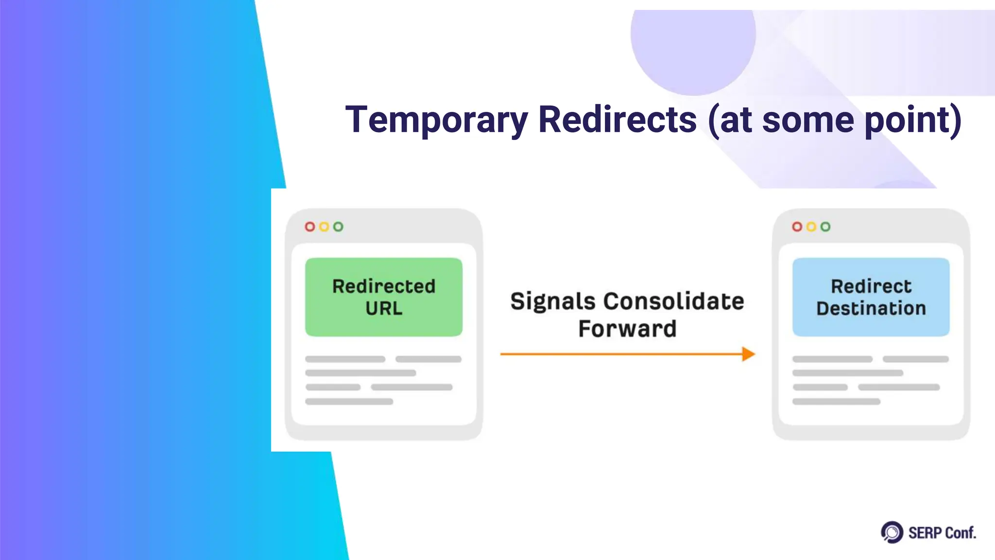 Temporary Redirects (at some point)
 