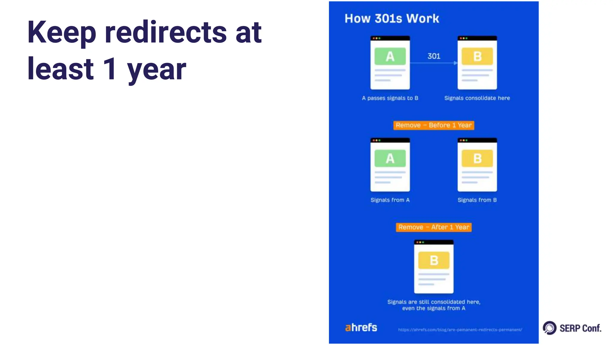 Keep redirects at
least 1 year
 