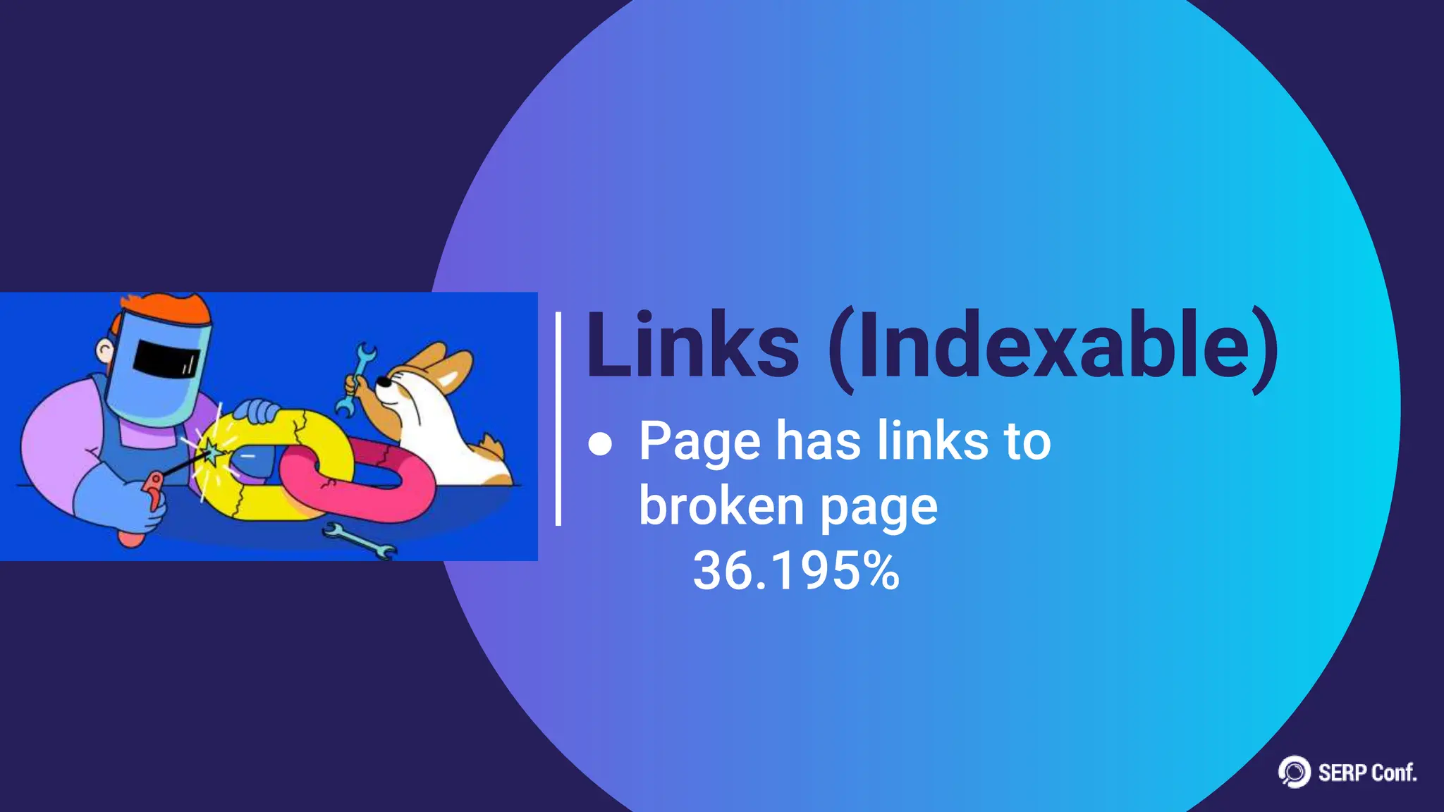 Links (Indexable)
● Page has links to
broken page
36.195%
 