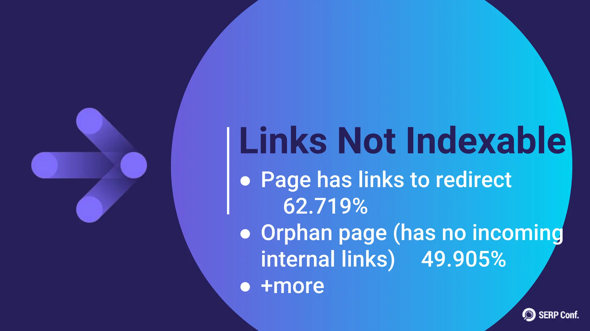 Links Not Indexable
● Page has links to redirect
62.719%
● Orphan page (has no incoming
internal links) 49.905%
● +more
 