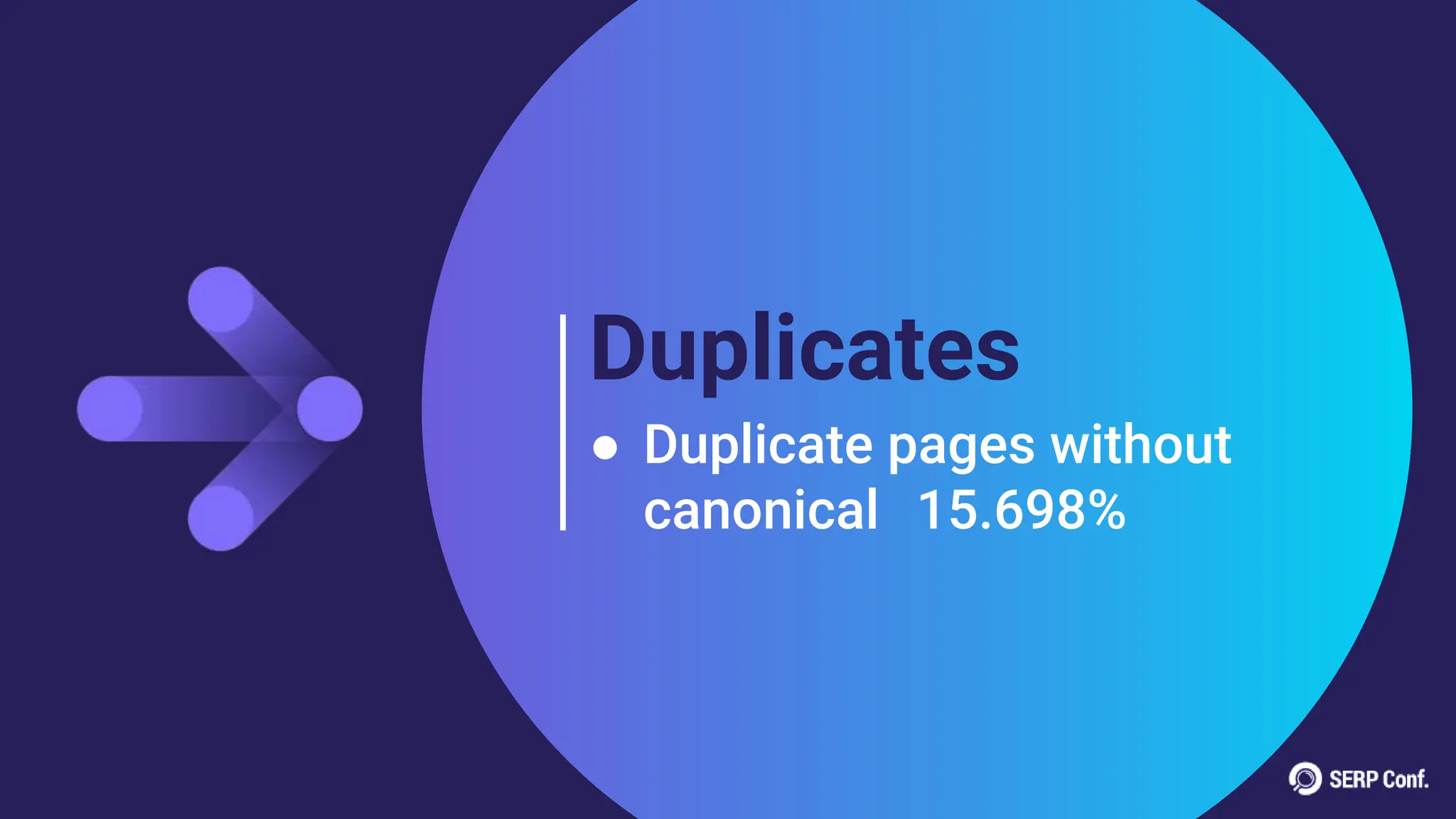 Duplicates
● Duplicate pages without
canonical 15.698%
 