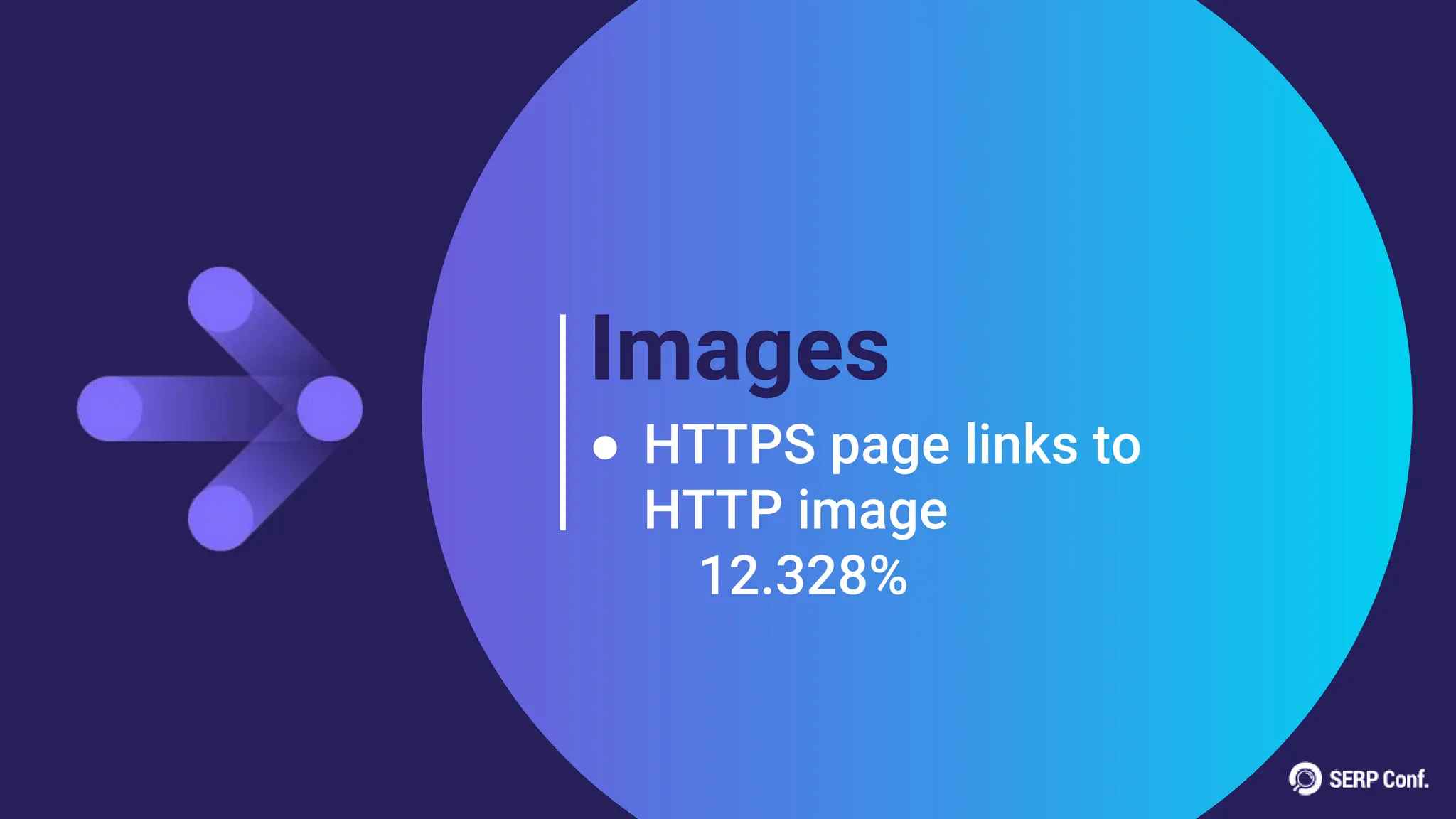 Images
● HTTPS page links to
HTTP image
12.328%
 