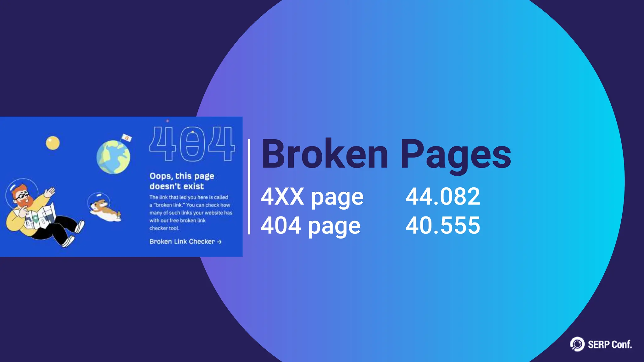 Broken Pages
4XX page 44.082
404 page 40.555
 