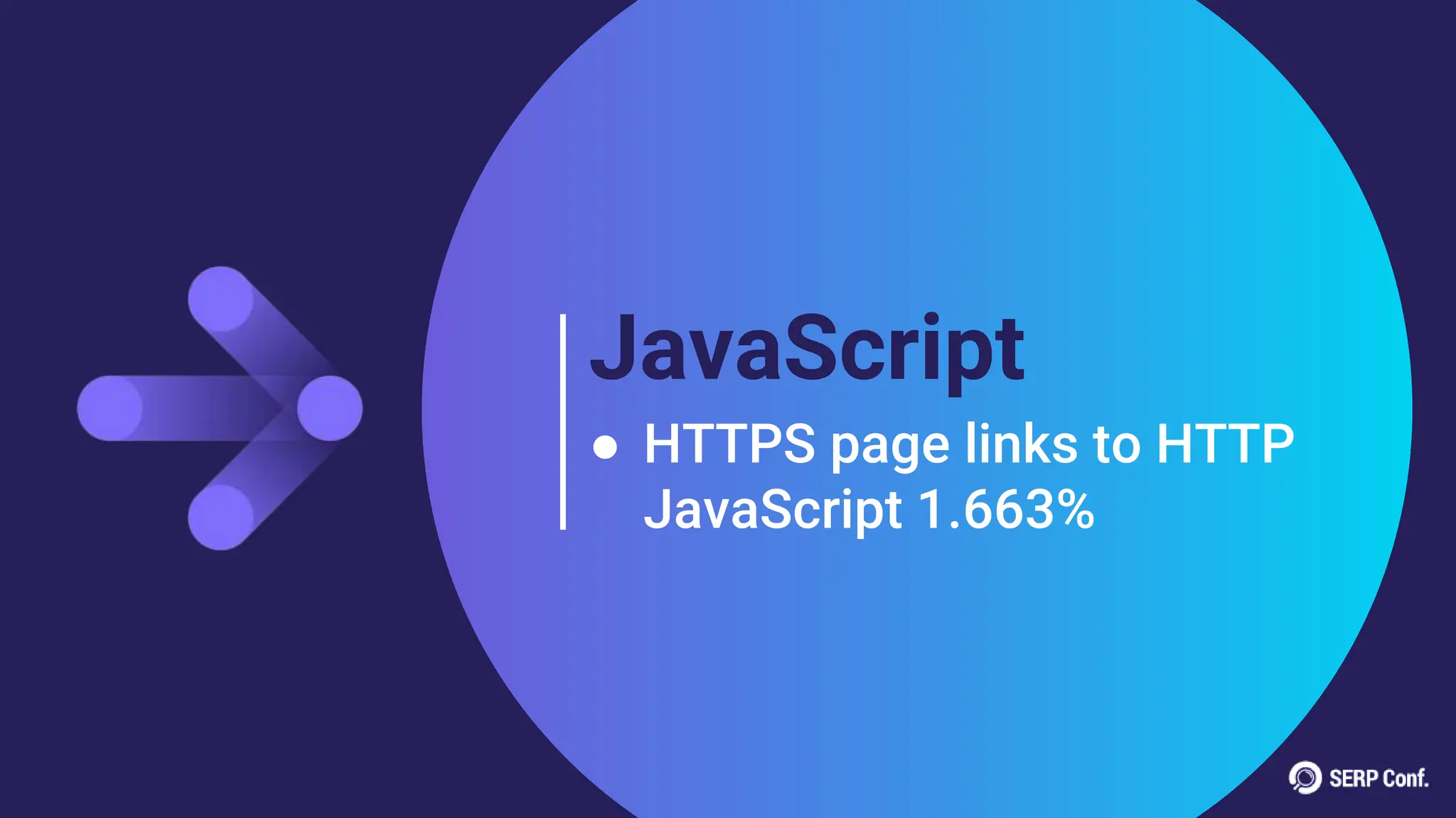 JavaScript
● HTTPS page links to HTTP
JavaScript 1.663%
 