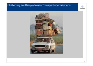 Skalierung am Beispiel eines Transportunternehmens




                                                     12
 