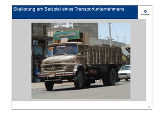 Skalierung am Beispiel eines Transportunternehmens




                                                     13
 