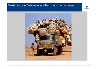 Skalierung am Beispiel eines Transportunternehmens




                                                     14
 