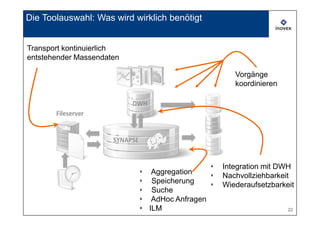 Die Toolauswahl: Was wird wirklich benötigt


Transport kontinuierlich
entstehender Massendaten

                                                   Vorgänge
                                                   koordinieren




                                            ‣   Integration mit DWH
                           ‣ Aggregation
                                            ‣   Nachvollziehbarkeit
                           ‣ Speicherung
                                            ‣   Wiederaufsetzbarkeit
                           ‣ Suche
                           ‣ AdHoc Anfragen
                           ‣ ILM                                  22
 