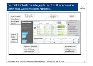 Beispiel: Einheitliche, integrierte Sicht im Kundenservice
Search-Based Business Intelligence Applications

        Unified management of customer services across 40 countries,
         50,000 employees and 100 separate sources of information.




http://storage.pardot.com/5752/23242/Attivio_Financial_Services_Position_Paper_May_2011.pdf   39
 