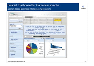 Beispiel: Dashboard für Garantieansprüche
Search Based Business Intelligence Applications




http://dlsthoughts.blogspot.de                    40
 