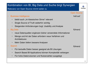 Kombination von BI, Big Data und Suche birgt Synergien
Relevanz von Open Source nimmt weiter zu
                                                                      Open Source
‣   Business Intelligence                                               holt auf
     ‣   bleibt auch „im klassischen Sinne“ relevant
     ‣   Single Source of Truth weiterhin wichtig
     ‣   Steigenden Anforderungen bzgl. Usability und Analyse
‣   Big Data                                                            führend
     ‣   neue Datenquellen ergänzen bisher verwendete Informationen
     ‣   Menge und Art der Daten erfordern neue Verfahren und
         Architekturen
     ‣   Mehr Daten liefern bessere Analysen
‣   Search                                                              führend
     ‣   Für textuelle Daten besser geeignet als BI Lösungen
     ‣   Search Based BI Applications können Komplexität verbergen
     ‣   Für hohe Datenvolumen und Nutzerzahlen ausgelegt

                                                                                    51
 