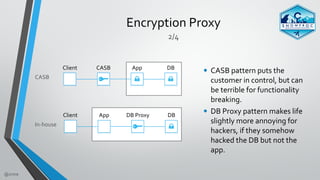 @zmre
Encryption	Proxy
2/4
Client CASB App DB
Client App DB	Proxy DB
• CASB	pattern	puts	the	
customer	in	control,	but	can...
