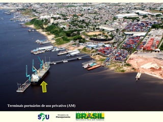 Terminais portuários de uso privativo (AM)
 