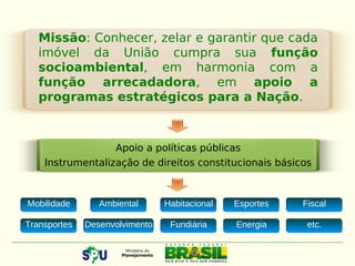 Missão: Conhecer, zelar e garantir que cada
imóvel da União cumpra sua função
socioambiental, em harmonia com a
função arrecadadora, em apoio a
programas estratégicos para a Nação.
Apoio a políticas públicas
Instrumentalização de direitos constitucionais básicos
Mobilidade Ambiental Habitacional Esportes Fiscal
etc.Transportes Desenvolvimento Fundiária Energia
 