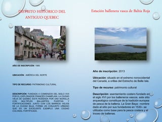 DISTRITO HISTÓRICO DEL
ANTIGUO QUEBEC
AÑO DE INSCRIPCIÓN: 1985
UBICACIÓN: AMÉRICA DEL NORTE
TIPO DE RECURSO: PATRIMONIO CULTURAL
DESCRIPCIÓN: FUNDADA A COMIENZOS DEL SIGLO XVII
POR EL EXPLORADOR FRANCÉS CHAMPLAIN, LA CIUDAD
VIEJA DE QUEBEC ESTÁ RODEADA POR UNA MURALLA
CON MÚLTIPLES BALUARTES, PUERTAS Y
FORTIFICACIONES. JUNTO CON LOS BARRIOS VIEJOS
DE LA CIUDAD BAJA, FORMA UN CONJUNTO URBANO
QUE ES UN EXCELENTE EJEMPLO UNA CIUDAD
COLONIAL FORTIFICADA.
Estación ballenera vasca de Bahía Roja
Año de inscripción: 2013
Ubicación: situado en el extremo noroccidental
del Canadá, a orillas del Estrecho de Belle Isle.
Tipo de recurso: patrimonio cultural
Descripción: asentamiento costero fundado en
el siglo XVI por los balleneros vascos. este sitio
arqueológico constituye de la tradición europea
de pesca de la ballena. La Gran Baya –nombre
dado al sitio por sus fundadores en 1530– se
utilizaba como base para la pesca costera y el
troceo de ballenas.
 