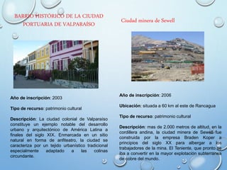 BARRIO HISTÓRICO DE LA CIUDAD
PORTUARIA DE VALPARAÍSO
Año de inscripción: 2003
Tipo de recurso: patrimonio cultural
Descripción: La ciudad colonial de Valparaíso
constituye un ejemplo notable del desarrollo
urbano y arquitectónico de América Latina a
finales del siglo XIX. Enmarcada en un sitio
natural en forma de anfiteatro, la ciudad se
caracteriza por un tejido urbanístico tradicional
especialmente adaptado a las colinas
circundante.
Ciudad minera de Sewell
Año de inscripción: 2006
Ubicación: situada a 60 km al este de Rancagua
Tipo de recurso: patrimonio cultural
Descripción: mas de 2.000 metros de altitud, en la
cordillera andina, la ciudad minera de Sewell fue
construida por la empresa Braden Koper a
principios del siglo XX para albergar a los
trabajadores de la mina. El Teniente, que pronto se
iba a convertir en la mayor explotación subterranea
de cobre del mundo.
 