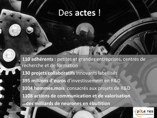 110 adhérents : petites et grandes entreprises, centres de
recherche et de formation
130 projets collaboratifs innovants labellisés
395 millions d’euros d’investissement en R&D
3104 hommes.mois consacrés aux projets de R&D
1108 actions de communication et de valorisation
…des milliards de neurones en ébullition
Des actesactes !
 