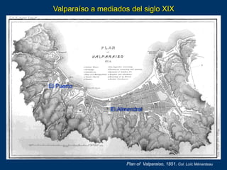 Valparaíso a mediados del siglo XIX
Plan of Valparaiso, 1851. Col. Loïc Ménanteau
El Puerto
El Almendral
 