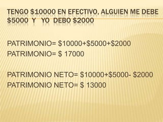 TENGO $10000 EN EFECTIVO, ALGUIEN ME DEBE
$5000 Y YO DEBO $2000


PATRIMONIO= $10000+$5000+$2000
PATRIMONIO= $ 17000

PATRIMONIO NETO= $10000+$5000- $2000
PATRIMONIO NETO= $ 13000
 