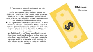El Patrimonio se encuentra integrado por tres
elementos:
a.- Su composición como conjunto unitario de
derechos y de obligaciones: Es una masa de bienes,
derechos, acciones y obligaciones que conforman
tanto el activo como el pasivo. Está conformado tanto
por bienes muebles como inmuebles.
b.- Su Significación Económica y Pecuniaria, es decir,
relaciones jurídicas valorables en dinero, porque el
derecho patrimonial siempre está referido a un bien
valorado en una cantidad determinada. Valoración
económica.
c.- Su Atribución a un Titular como Centro de sus
Relaciones Jurídicas: Se atribuye tanto a personas
naturales o como jurídicas. Porque para que exista
derechos y obligaciones debe existir un titular de
ellas, algo o alguien que en su universo propio las
detente.
El Patrimonio.
Elementos
 