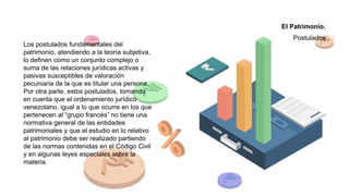Los postulados fundamentales del
patrimonio, atendiendo a la teoría subjetiva,
lo definen como un conjunto complejo o
suma de las relaciones jurídicas activas y
pasivas susceptibles de valoración
pecuniaria de la que es titular una persona.
Por otra parte, estos postulados, tomando
en cuenta que el ordenamiento jurídico
venezolano, igual a lo que ocurre en los que
pertenecen al “grupo francés” no tiene una
normativa general de las entidades
patrimoniales y que el estudio en lo relativo
al patrimonio debe ser realizado partiendo
de las normas contenidas en el Código Civil
y en algunas leyes especiales sobre la
materia.
El Patrimonio.
Postulados
 