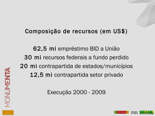 Composição de recursos (em US$)
62,5 mi empréstimo BID a União
30 mi recursos federais a fundo perdido
20 mi contrapartida de estados/municípios
12,5 mi contrapartida setor privado
Execução 2000 - 2009
 