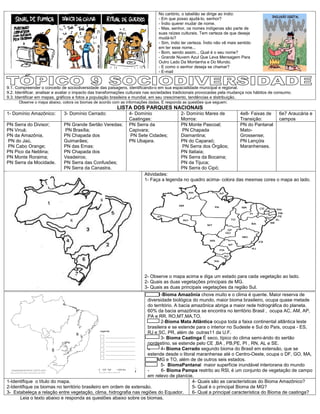 No cartório, o tabelião se dirige ao índio:
                                                                                - Em que posso ajudá-lo, senhor?
                                                                                - Índio querer mudar de nome.
                                                                                - Mas, senhor, os nomes indígenas são parte de
                                                                                suas raízes culturais. Tem certeza de que deseja
                                                                                mudá-lo?
                                                                                - Sim, índio ter certeza. Índio não vê mais sentido
                                                                                em ter esse nome...
                                                                                - Bom, sendo assim... Qual é o seu nome?
                                                                                - Grande Nuvem Azul Que Leva Mensagem Para
                                                                                Outro Lado Da Montanha e Do Mundo.
                                                                                - E como o senhor deseja se chamar?
                                                                                - E-mail


9.1. Compreender o conceito de sociodiversidade das paisagens, identificando-o em sua espacialidade municipal e regional.
9.2. Identificar, analisar e avaliar o impacto das transformações culturais nas sociedades tradicionais provocadas pela mudança nos hábitos de consumo.
9.3. Identificar em mapas, gráficos e fotos a população brasileira e mundial, em seu crescimento, tendências e distribuição.
      Observe o mapa abaixo, colora os biomas de acordo com as informações dadas. E responda as questões que seguem:
                                                          LISTA DOS PARQUES NACIONAIS
1- Domínio Amazônico:         3- Domínio Cerrado:               4- Domínio                  2- Domínio Mares de              4e8- Faixas de     6e7 Araucária e
                                                                Caatingas:                  Morros:                          Transição:         campos
PN Serra do Divisor;          PN Grande Sertão Veredas;         PN Serra da                 PN Monte Pascoal;                PN do Pantanal
PN Viruá;                     PN Brasília;                      Capivara;                   PN Chapada                       Mato-
PN da Amazônia,               PN Chapada dos                    PN Sete Cidades;            Diamantina;                      Grossense;
PN do Jaú,                    Guimarães;                        PN Ubajara.                 PN do Caparaó;                   PN Lençóis
PN Cabo Orange;               PN das Emas:                                                  PN Serra dos Órgãos;             Maranhenses.
PN Pico da Neblina;           PN Chapada dos                                                PN Itatiaia;
PN Monte Roraima;             Veadeiros;                                                    PN Serra da Bocaina;
PN Serra da Mocidade.         PN Serra das Confusões;                                       PN da Tijuca;
                              PN Serra da Canastra.                                         PN Serra do Cipó;
                                                                         Atividades:
                                                                         1- Faça a legenda no quadro acima- colora das mesmas cores o mapa ao lado.



                                                 8


                                 8




                                                                         2- Observe o mapa acima e diga um estado para cada vegetação ao lado.
                                                                         2- Quais as duas vegetações principais de MG.
                                                                         3- Quais as duas principais vegetações da região Sul.
                                                                         1-Bioma Amazônia chove muito e o clima é quente. Maior reserva de
                                                                    diversidade biológica do mundo, maior bioma brasileiro, ocupa quase metade
                                                                    do território. A bacia amazônica abriga a maior rede hidrográfica do planeta.
                                                                    60% da bacia amazônica se encontra no território Brasil , ocupa AC, AM, AP,
                                                                    PA e RR, RO,MT,MA,TO.
                                                                           2-Bioma Mata Atlântica ocupa toda a faixa continental atlântica leste
                                                                    brasileira e se estende para o interior no Sudeste e Sul do País, ocupa - ES,
                                   8                                RJ e SC, PR, além de outras11 da U.F.
                                                                           3- Bioma Caatinga É seco, típico do clima semi-árido do sertão
                                                                    nordestino, se estende pelo CE ,BA , PB,PE, PI , RN, AL e SE.
                       8                                            4      4- Bioma Cerrado segundo bioma do Brasil em extensão, que se
                                                                    estende desde o litoral maranhense até o Centro-Oeste, ocupa o DF, GO, MA,
                                                                    MS, MG e TO, além de de outros seis estados.
                                                                    5      5- BiomaPantanal maior superfície inundável interiorana do mundo
                                                                    -      6- Bioma Pampa restrito ao RSl, é um conjunto de vegetação de campo
                                                                    em relevo de planície.
1-Identifique o título do mapa.                                                            4- Quais são as características do Bioma Amazônico?
2-Identifique os biomas no território brasileiro em ordem de extensão.                     5- Qual é o principal Bioma de MG?
3- Estabeleça a relação entre vegetação, clima, hidrografia nas regiões do Equador.        6- Qual a principal característica do Bioma de caatinga?
      Leia o texto abaixo e responda as questões abaixo sobre os biomas.
 