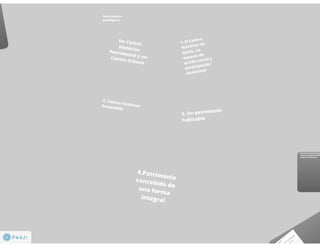 Patrimonio Cultural Quito