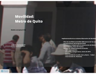 Patrimonio Cultural Quito