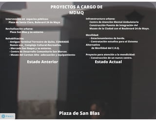 Patrimonio Cultural Quito