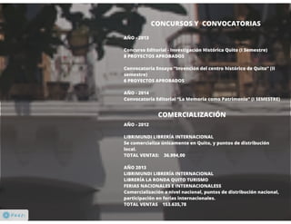 Patrimonio Cultural Quito