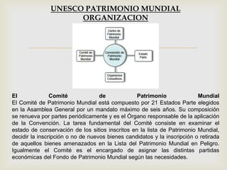 
El Comité de Patrimonio Mundial
El Comité de Patrimonio Mundial está compuesto por 21 Estados Parte elegidos
en la Asamblea General por un mandato máximo de seis años. Su composición
se renueva por partes periódicamente y es el Órgano responsable de la aplicación
de la Convención. La tarea fundamental del Comité consiste en examinar el
estado de conservación de los sitios inscritos en la lista de Patrimonio Mundial,
decidir la inscripción o no de nuevos bienes candidatos y la inscripción o retirada
de aquellos bienes amenazados en la Lista del Patrimonio Mundial en Peligro.
Igualmente el Comité es el encargado de asignar las distintas partidas
económicas del Fondo de Patrimonio Mundial según las necesidades.
UNESCO PATRIMONIO MUNDIAL
ORGANIZACION
 