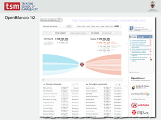 OpenBilancio 1/2
                   http://opendata.comune.fi.it/open_bilancio/index.html
 