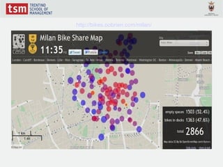 http://bikes.oobrien.com/milan/
 