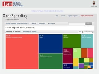 http://www.openspending.org
 