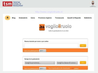 http://www.voglioilruolo.it/
 