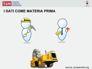 I DATI COME MATERIA PRIMA




                            source: scraperwiki.org
 