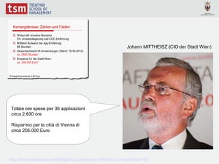 Johann MITTHEISZ (CIO der Stadt Wien)




 Totale ore spese per 38 applicazioni
 circa 2.600 ore

 Risparmio per la città di Vienna di
 circa 208.000 Euro




http://www.slideshare.net/BrigitteLutz/keynote-mittheisz-cio-stadt-wien/16
 