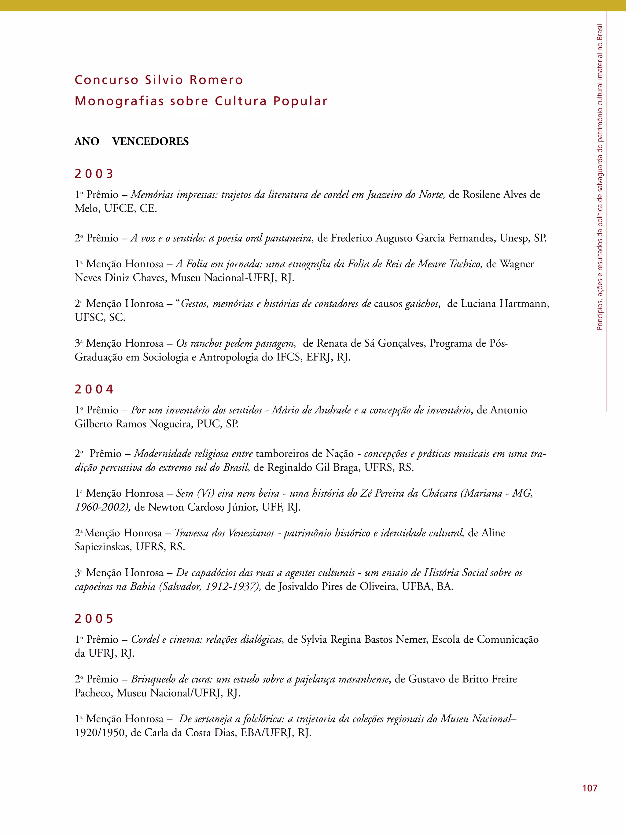 Princípios,açõeseresultadosdapolíticadesalvaguardadopatrimônioculturalimaterialnoBrasil
107
Concurso Silvio Romero
Monografias sobre Cultura Popular
ANO VENCEDORES
2 0 0 3
1o
Prêmio – Memórias impressas: trajetos da literatura de cordel em Juazeiro do Norte, de Rosilene Alves de
Melo, UFCE, CE.
2o
Prêmio – A voz e o sentido: a poesia oral pantaneira, de Frederico Augusto Garcia Fernandes, Unesp, SP.
1a
Menção Honrosa – A Folia em jornada: uma etnografia da Folia de Reis de Mestre Tachico, de Wagner
Neves Diniz Chaves, Museu Nacional-UFRJ, RJ.
2a
Menção Honrosa – “Gestos, memórias e histórias de contadores de causos gaúchos, de Luciana Hartmann,
UFSC, SC.
3a
Menção Honrosa – Os ranchos pedem passagem, de Renata de Sá Gonçalves, Programa de Pós-
Graduação em Sociologia e Antropologia do IFCS, EFRJ, RJ.
2 0 0 4
1o
Prêmio – Por um inventário dos sentidos - Mário de Andrade e a concepção de inventário, de Antonio
Gilberto Ramos Nogueira, PUC, SP.
2o
Prêmio – Modernidade religiosa entre tamboreiros de Nação - concepções e práticas musicais em uma tra-
dição percussiva do extremo sul do Brasil, de Reginaldo Gil Braga, UFRS, RS.
1a
Menção Honrosa – Sem (Vi) eira nem beira - uma história do Zé Pereira da Chácara (Mariana - MG,
1960-2002), de Newton Cardoso Júnior, UFF, RJ.
2a
Menção Honrosa – Travessa dos Venezianos - patrimônio histórico e identidade cultural, de Aline
Sapiezinskas, UFRS, RS.
3a
Menção Honrosa – De capadócios das ruas a agentes culturais - um ensaio de História Social sobre os
capoeiras na Bahia (Salvador, 1912-1937), de Josivaldo Pires de Oliveira, UFBA, BA.
2 0 0 5
1o
Prêmio – Cordel e cinema: relações dialógicas, de Sylvia Regina Bastos Nemer, Escola de Comunicação
da UFRJ, RJ.
2o
Prêmio – Brinquedo de cura: um estudo sobre a pajelança maranhense, de Gustavo de Britto Freire
Pacheco, Museu Nacional/UFRJ, RJ.
1a
Menção Honrosa – De sertaneja a folclórica: a trajetoria da coleções regionais do Museu Nacional–
1920/1950, de Carla da Costa Dias, EBA/UFRJ, RJ.
 