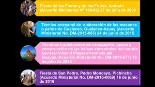 Fiesta de las Flores y de las Frutas, Ambato
(Acuerdo Ministerial Nº 169-09) 27 de julio de 2009
Técnica artesanal de elaboración de las macanas
o paños de Gualaceo, Gualaceo-Azuay (Acuerdo
Ministerial No. DM-2015-065) 24 de junio de 2015
Técnicas tradicionales de navegación, pesca y
construcción de las balsas ancestrales del cantón
General Villamil Playas-Provincia del
Guayas.(Acuerdo Ministerial No. DM-2015-077) 16
de julio de 2015
Fiesta de San Pedro, Pedro Moncayo, Pichincha
(Acuerdo Ministerial No. DM-2016-0069) 16 de junio
de 2016
 