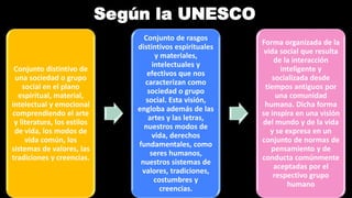 Según la UNESCO
Conjunto distintivo de
una sociedad o grupo
social en el plano
espiritual, material,
intelectual y emocional
comprendiendo el arte
y literatura, los estilos
de vida, los modos de
vida común, los
sistemas de valores, las
tradiciones y creencias.
Conjunto de rasgos
distintivos espirituales
y materiales,
intelectuales y
efectivos que nos
caracterizan como
sociedad o grupo
social. Esta visión,
engloba además de las
artes y las letras,
nuestros modos de
vida, derechos
fundamentales, como
seres humanos,
nuestros sistemas de
valores, tradiciones,
costumbres y
creencias.
Forma organizada de la
vida social que resulta
de la interacción
inteligente y
socializada desde
tiempos antiguos por
una comunidad
humana. Dicha forma
se inspira en una visión
del mundo y de la vida
y se expresa en un
conjunto de normas de
pensamiento y de
conducta comúnmente
aceptadas por el
respectivo grupo
humano
 