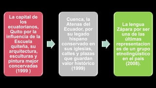 La capital de
los
ecuatorianos,
Quito por la
influencia de la
Escuela
quiteña, su
arquitectura,
esculturas y
pintura mejor
concervadas
(1999 )
Cuenca, la
Atenas del
Ecuador, por
su legado
hispano
conservado en
sus iglesias,
calles y plazas
que guardan
valor histórico
(1999)
La lengua
Zápara por ser
una de las
últimas
representacion
es de un grupo
etnolingüístico
en el país
(2008).
 
