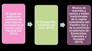 El tejido del
tradicional
sombrero de
paja toquilla,
conocido en el
mundo como
Panamá Hat
(2012)
El Chapaq Ñan
o Camino del
Inca, (2014)
Música de
marimba y
cantos y bailes
tradicionales
de la región
colombiana del
Pacífico Sur y
de la provincia
ecuatoriana de
Esmeraldas,
Colombia y
Ecuador
(2015).
 