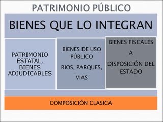 COMPOSICIÓN CLASICA  