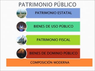 COMPOSICIÓN MODERNA 